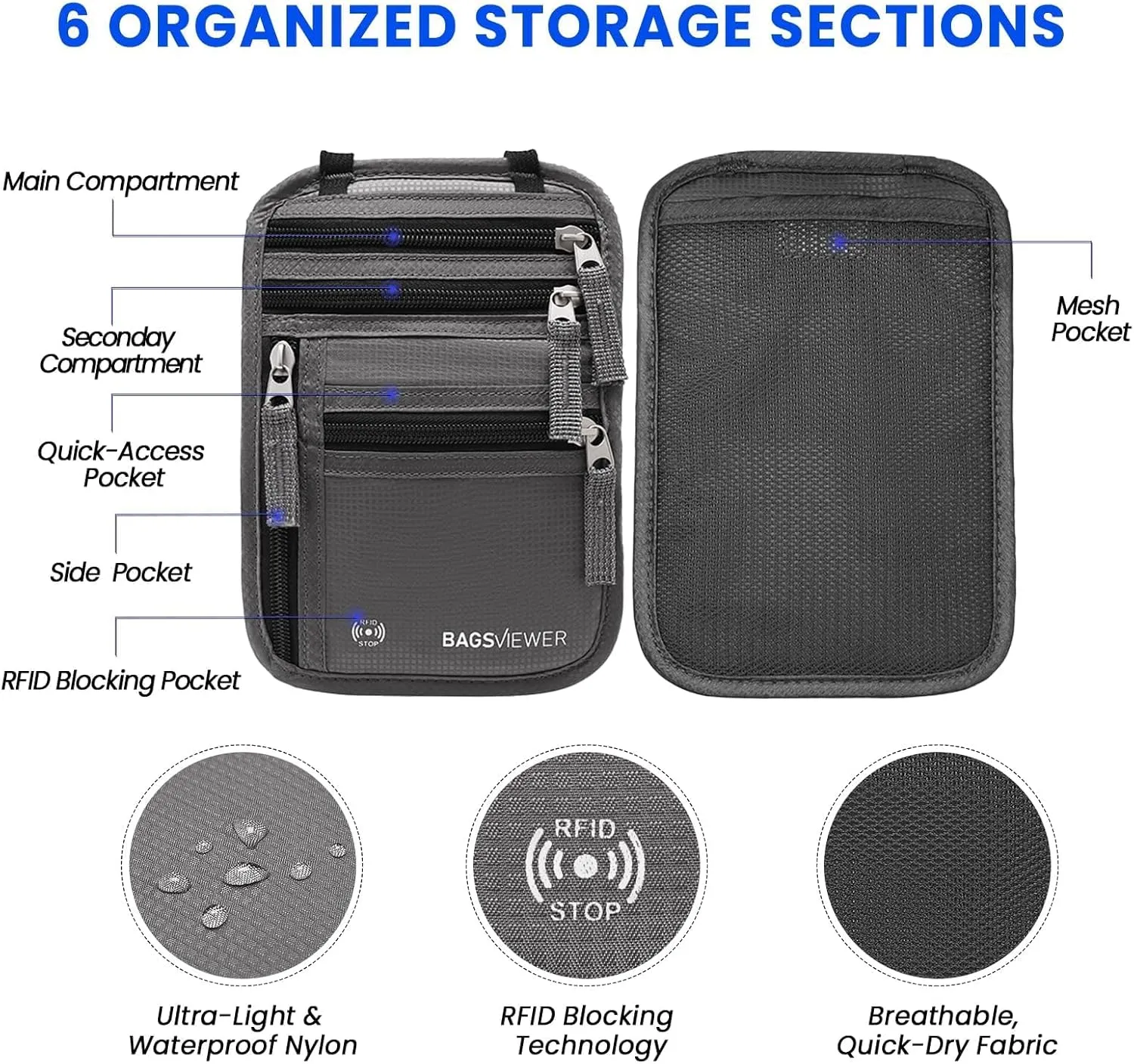 Neck Wallet, RFID Blocking Passport Holder for Travel, Waterproof and Slim Pouch with Adjustable Neck Strap for Men, Women to Secure Cash and Credit Cards, 8" × 8.5"