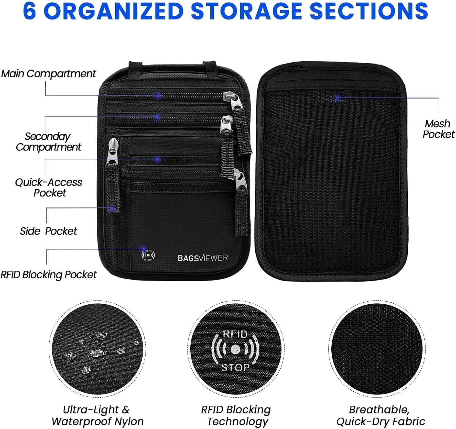 Neck Wallet, RFID Blocking Passport Holder for Travel, Waterproof and Slim Pouch with Adjustable Neck Strap for Men, Women to Secure Cash and Credit Cards, 8" × 8.5"